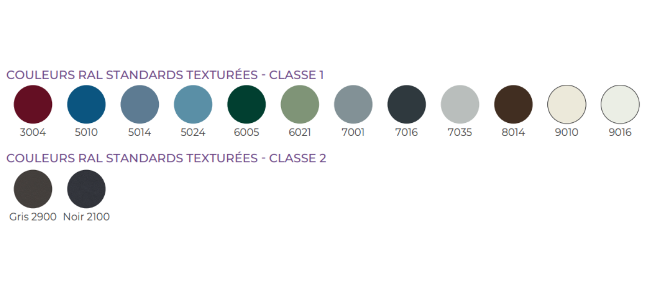 Mistral-Nuancier-couleurs-ral-standard -texturées-classe1-classe2