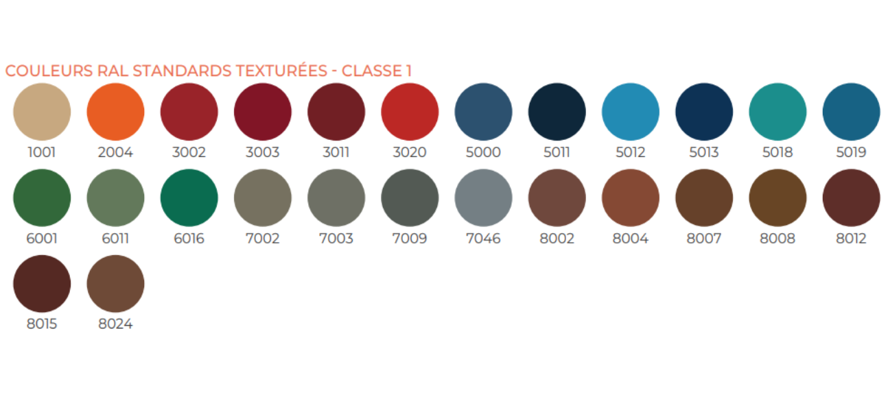 cyllene-nuancier-couleurs-ral-standard-texturées-classe1