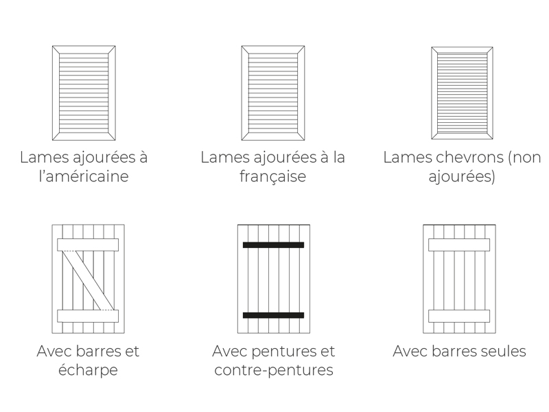 configurations-volet-battant-aluminium-oceanos-solaire-avec-bati