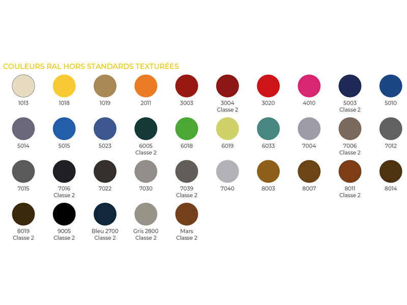 couleurs-RAL-hors-standards-texturees-volet-battant-aluminium-oceanos-solaire