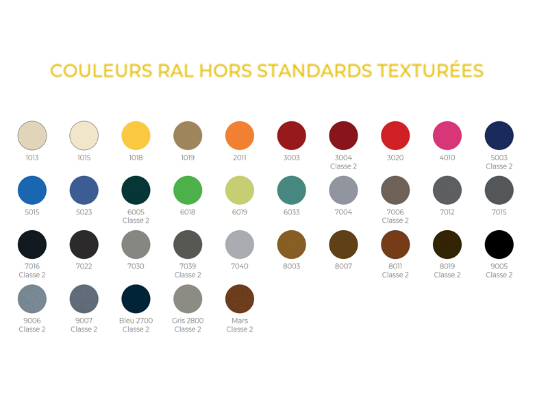 couleurs-ral-hors-standards-texturées-volet-battant-aluminium-thor-solaire-avec-bati