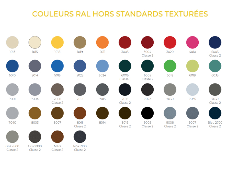 couleurs-ral-hors-standards-texturees-volet-battant-aluminium-thor-solaire-sans-bati