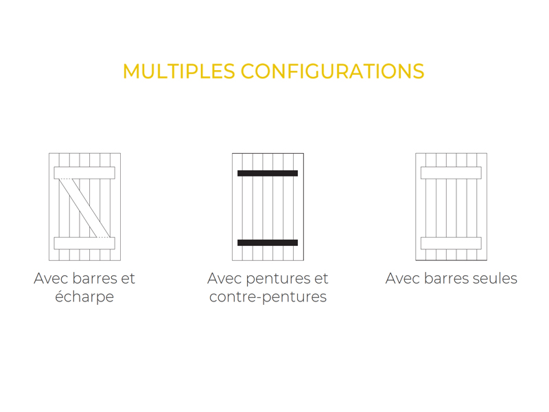 Multiples configurations volet battant aluminium Symeth solaire Sothoferm