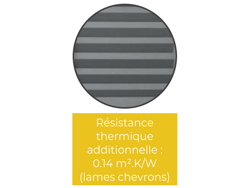 avantage-resistance-thermique-additionnelle