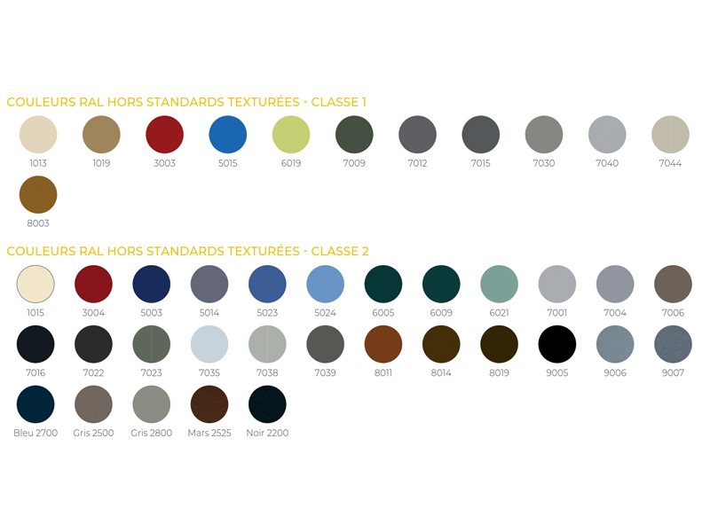 couleurs-RAL-hors-standards-texturees-volet-battant-aluminium-mistral-solaire-avec-bati