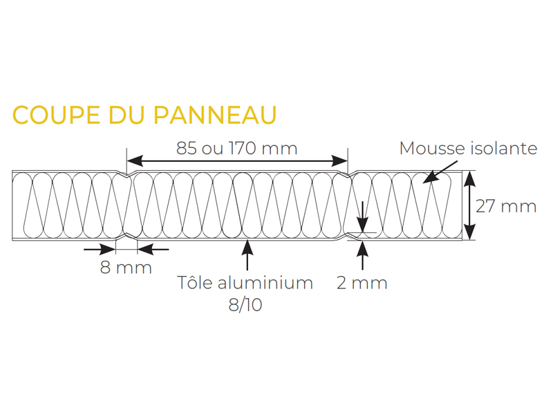 coupe-du-panneau-volet-mistral-coulissant-solaire