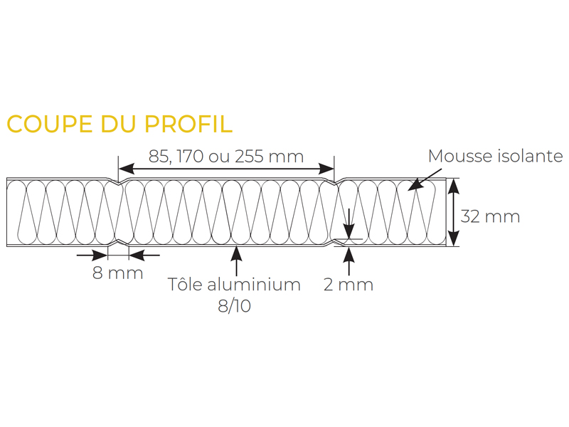 coupe-du-profil-volet-thor-coulissant-solaire