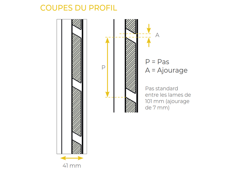 coupes-du-profil-alate-coulissant-solaire