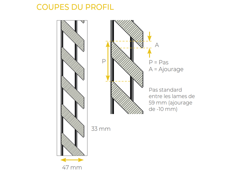 coupes-du-profil-artemis-coulissant-solaire