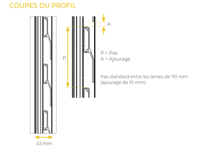 coupes-du-profil-ceos-coulissant-solaire