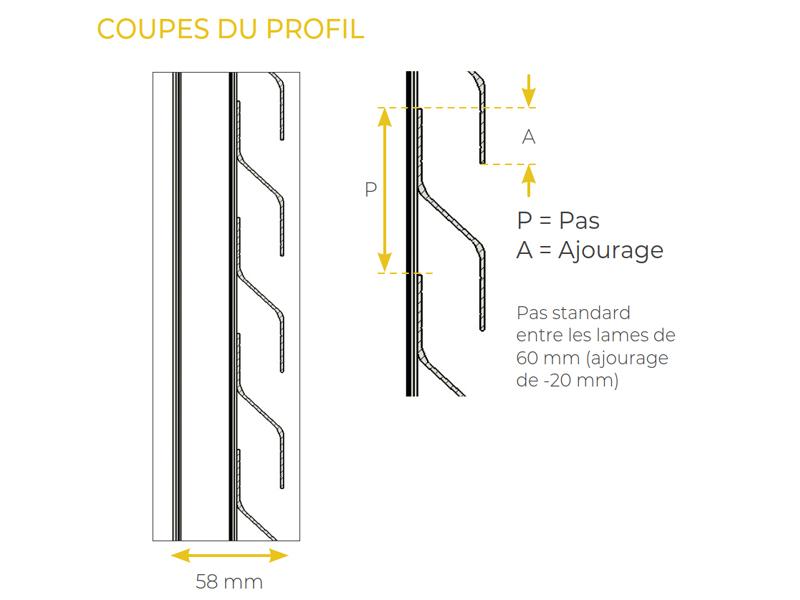 coupes-du-profil-ceos-coulissant-solaire