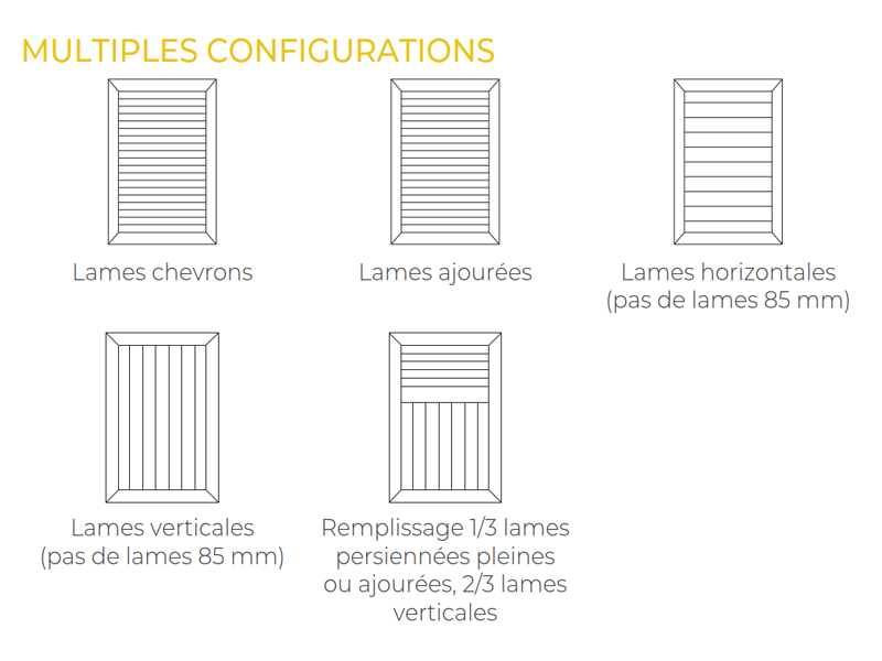 multiples-configurations-diomede