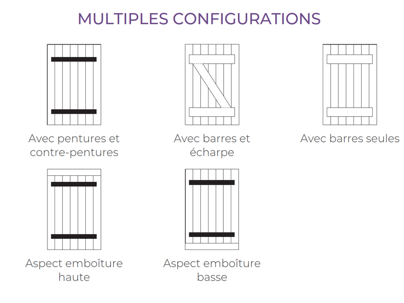 multiples-configuration-volet-battant-composites-poseidon-800x600px