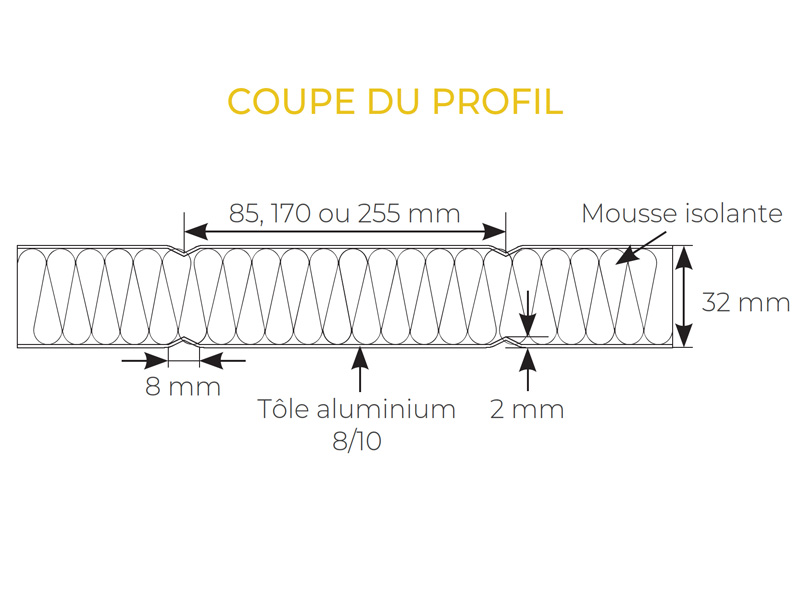 coupe-du-profil-volet-battant-aluminium-thor-solaire